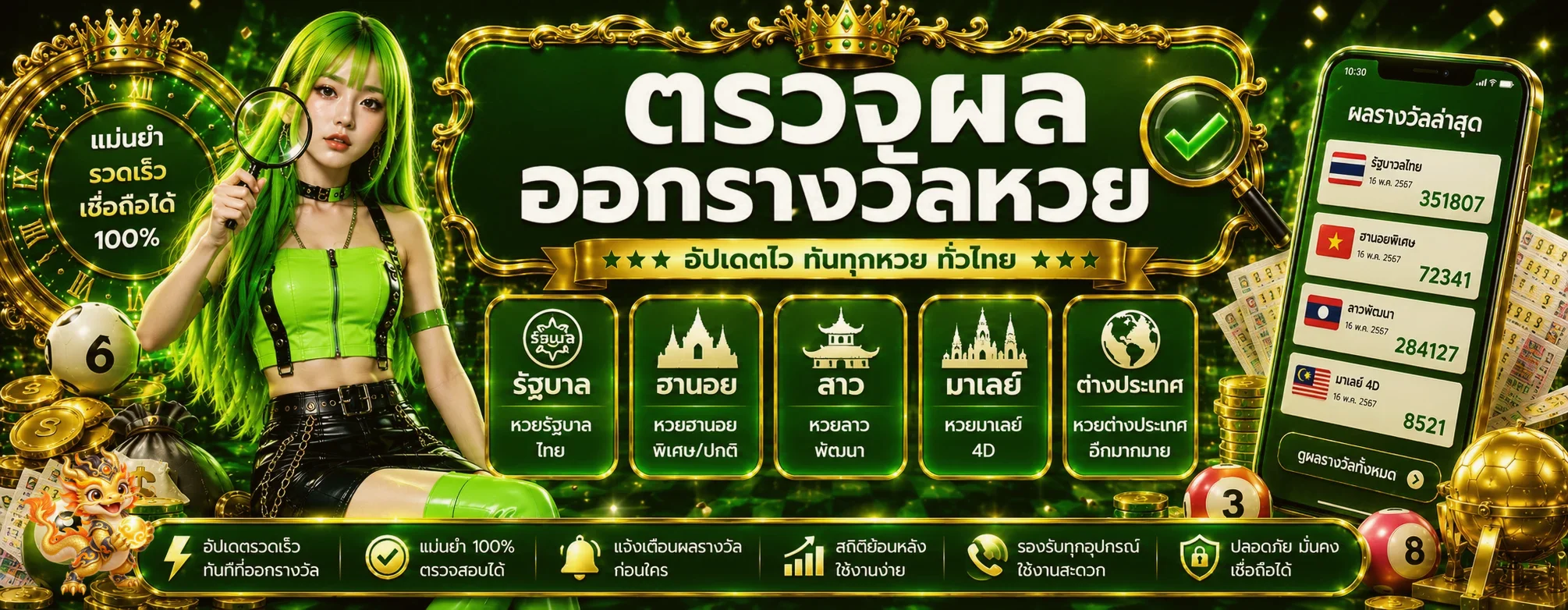 ตรวจผลหวยและงวดย้อนหลัง pglion99