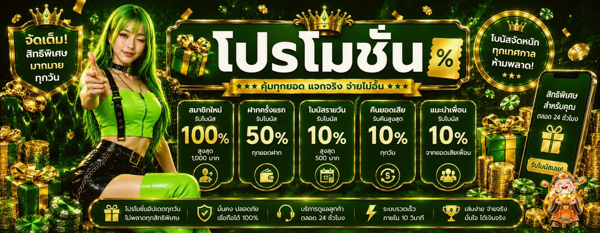 โปรโมชั่นและสิทธิ์สมาชิก pglion99